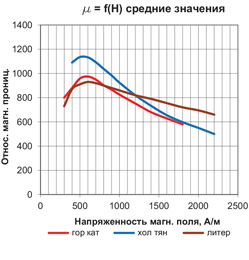 fig-03.jpg