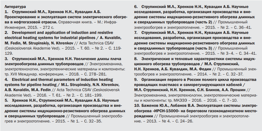 Инновационные технологии электрообогрева для добычи и транспортировки нефти и газа